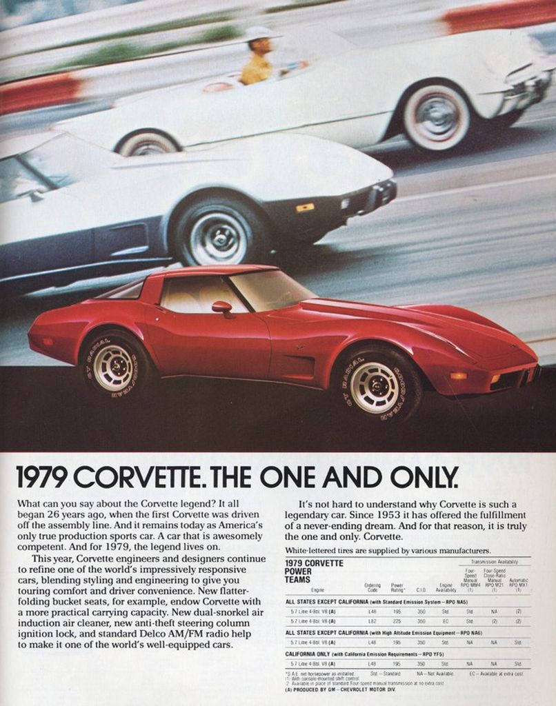 1979 Chevrolet Corvette Advertising